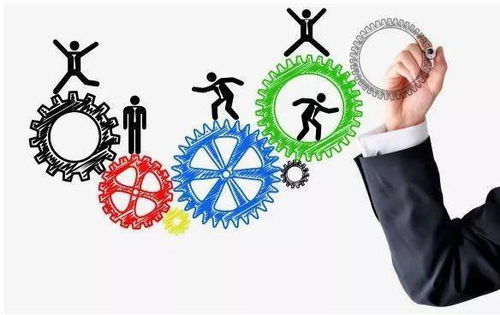 管理者必讀 100條企業經營管理黃金定律